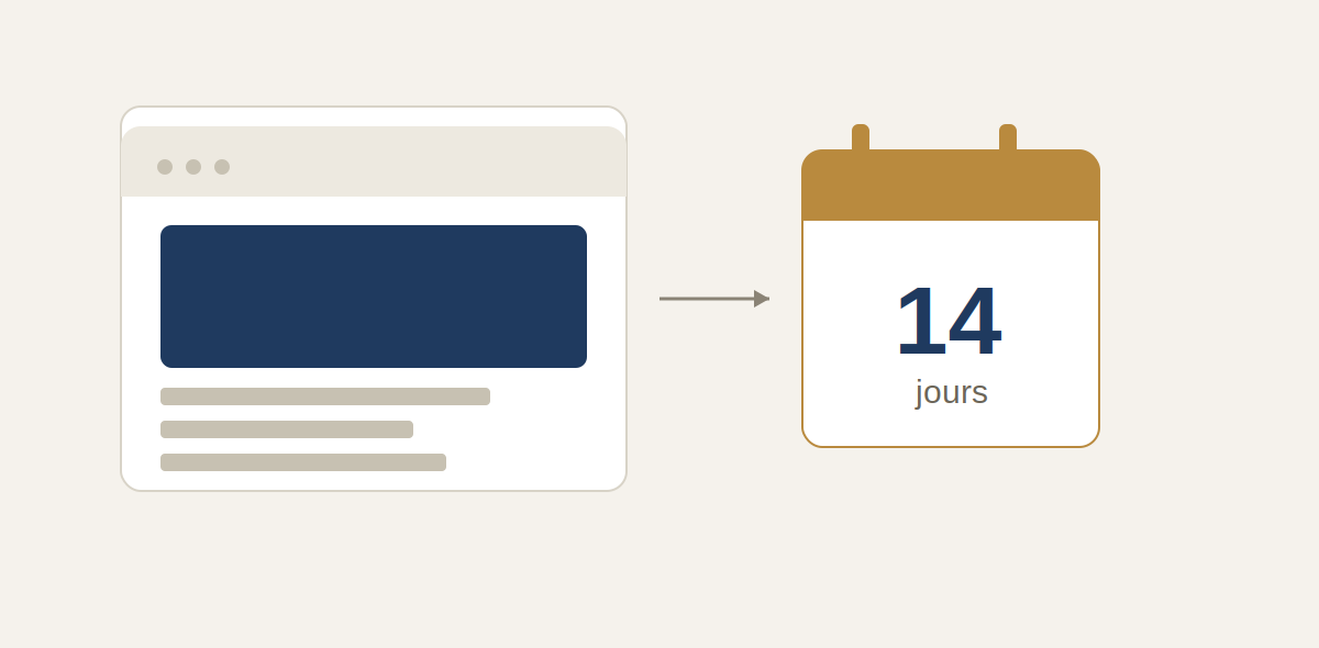Création de site internet : à quel moment le délai de rétractation commence-t-il vraiment ?